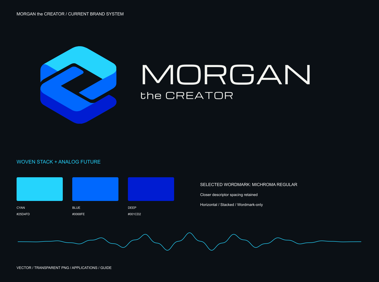 Brand system overview with color palette, logo variations and applications